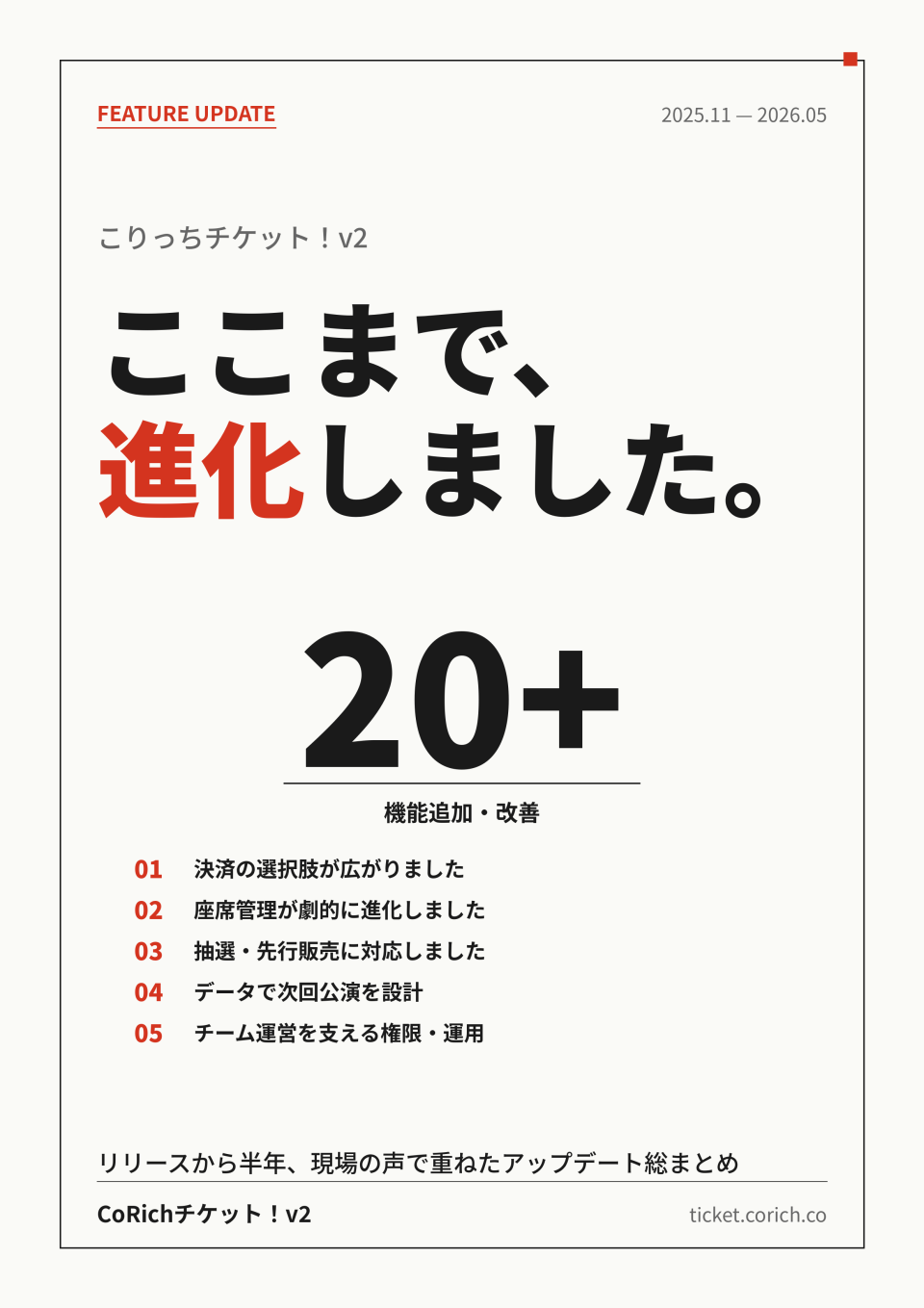 こりっちチケット!v2はここまで進化しました― 2025年11月のリリースから半年間のアップデート総まとめ ―