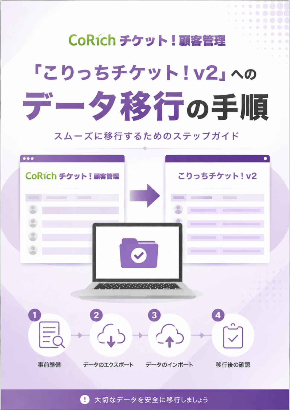 「CoRichチケット！v1顧客管理」から「こりっちチケット！v2」へのデータ移行の手順